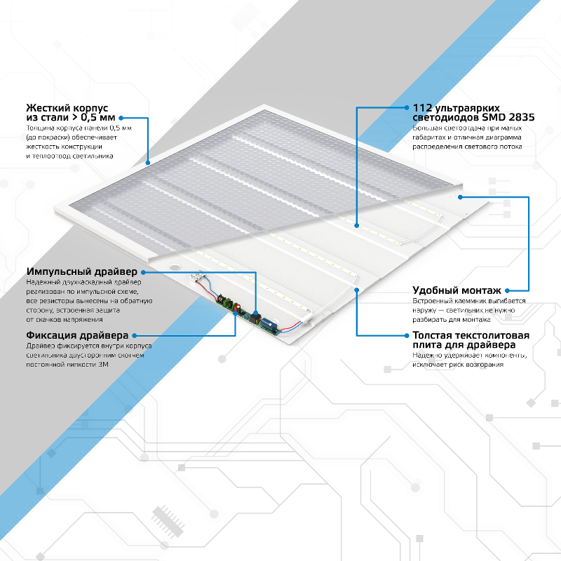 Светильник светодиодный офисный 36W 3050lm 4000K IP20 595*595*19мм матовый LED 1/4 | 842123240 | Gauss