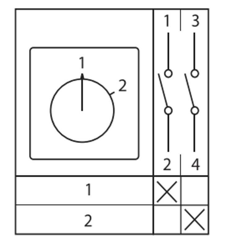 Переключатель кулачковый ПК-1-31 10А 1P "1-2" EKF PROxima | pk-1-31-10 | EKF