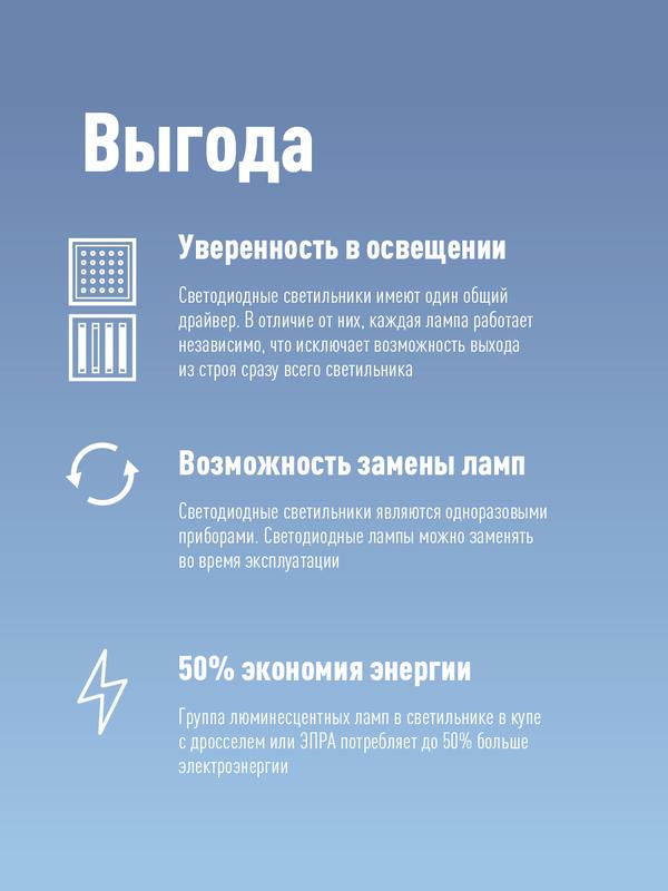 Лампа светодиодная 10Вт T8 линейная 4000К нейтр. бел. G13 220В 600мм glass КОСМОС Lksm_LED10wG13T840GL