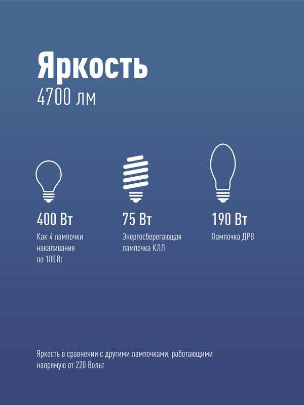 Лампа светодиодная высокомощная HWLED 50Вт 220В E27 6500К Космос LksmHWLED50WE2765