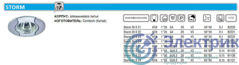 Коммутационный шнур категории 5e U/UTP, LSZH, 0,5 м, белый, | 21D-U5-0EWT | Eurolan