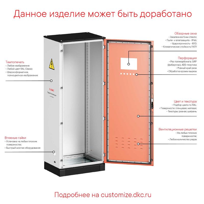 Комплект панелей цоколя, Ш/Г=400 мм, В=200 мм, 1 кмп = 2 шт. | R5NFPB42 | DKC