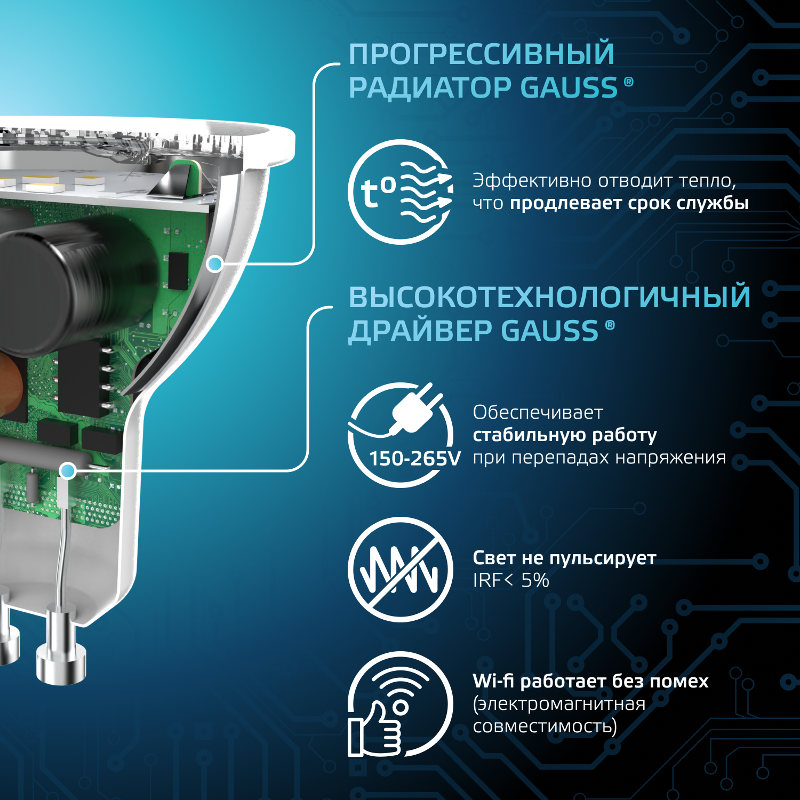Лампа светодиодная LED 7Вт GU10 220В 4100К MR16 | 101506207 | Gauss
