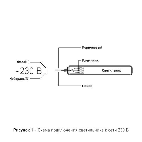 Светильник светодиодный SPP-201-0-40К-L32 32Вт 4000К IP65 4160лм 1200мм в линию до 10шт матов. Эра Б0057715