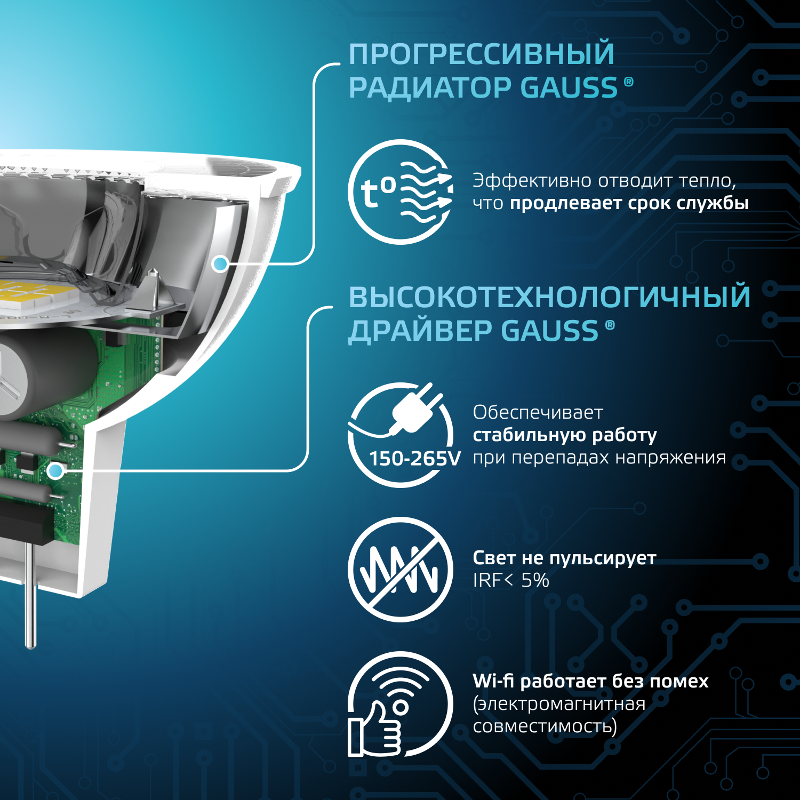 Лампа светодиодная LED 7Вт GU5.3 220В 4100К MR16 | 101505207 | Gauss