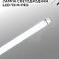 Лампа светодиодная LED-T8-М-PRO 15Вт матовая 6500К холод. бел. G13 1500лм 230В 600мм неповоротн. IN HOME 4690612052311